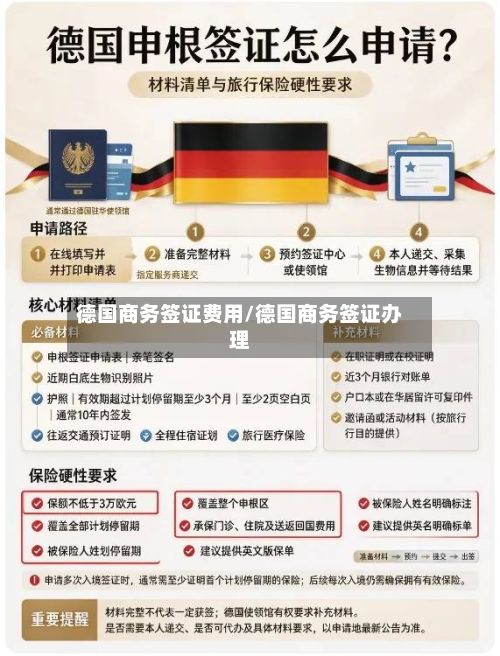 德国商务签证费用/德国商务签证办理-第3张图片