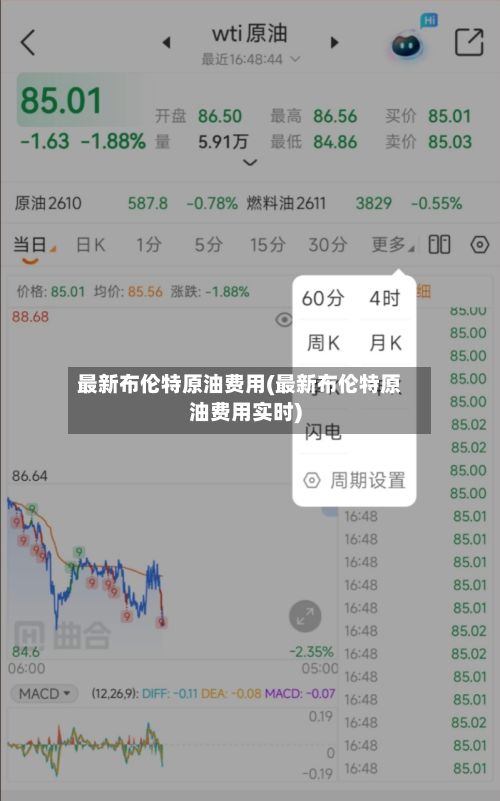 最新布伦特原油费用(最新布伦特原油费用实时)