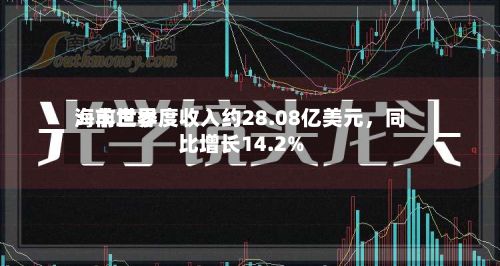 海丰世界：前三季度收入约28.08亿美元	，同比增长14.2%-第2张图片