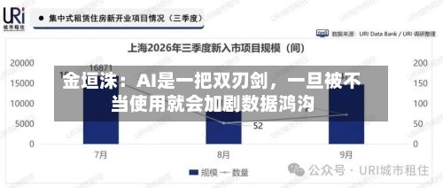 金垣洙：AI是一把双刃剑，一旦被不当使用就会加剧数据鸿沟