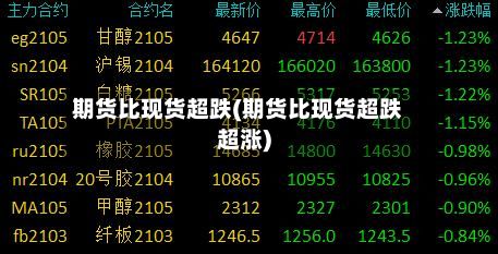 期货比现货超跌(期货比现货超跌超涨)-第2张图片