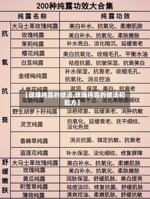 【玫瑰纯露的做法,玫瑰纯露的做法和配方】-第3张图片