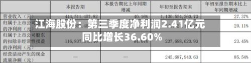 江海股份：第三季度净利润2.41亿元 同比增长36.60%-第2张图片