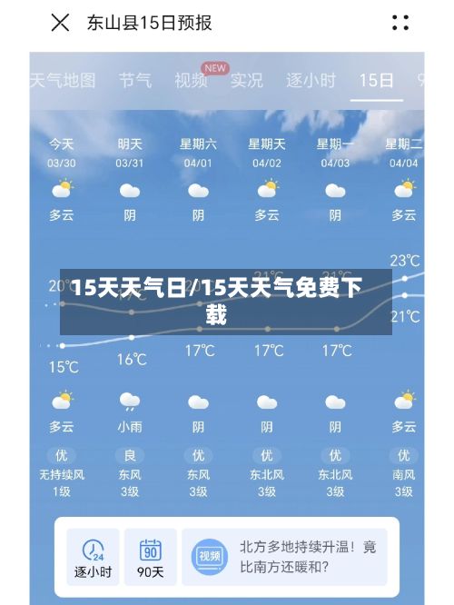 15天天气日/15天天气免费下载