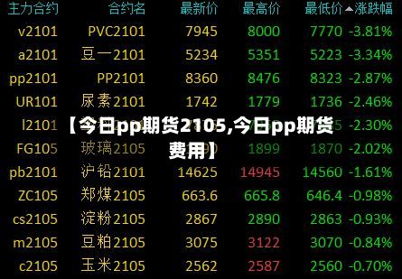 【今日pp期货2105,今日pp期货费用】
