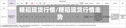 粳稻现货行情/粳稻现货行情走势