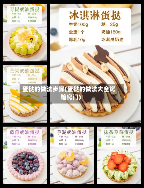 蛋挞的做法步骤(蛋挞的做法大全烤箱窍门)-第2张图片