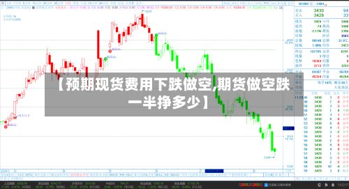 【预期现货费用下跌做空,期货做空跌一半挣多少】-第2张图片