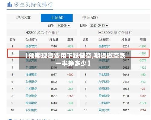 【预期现货费用下跌做空,期货做空跌一半挣多少】