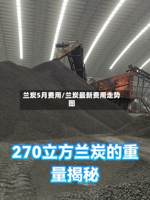 兰炭5月费用/兰炭最新费用走势图