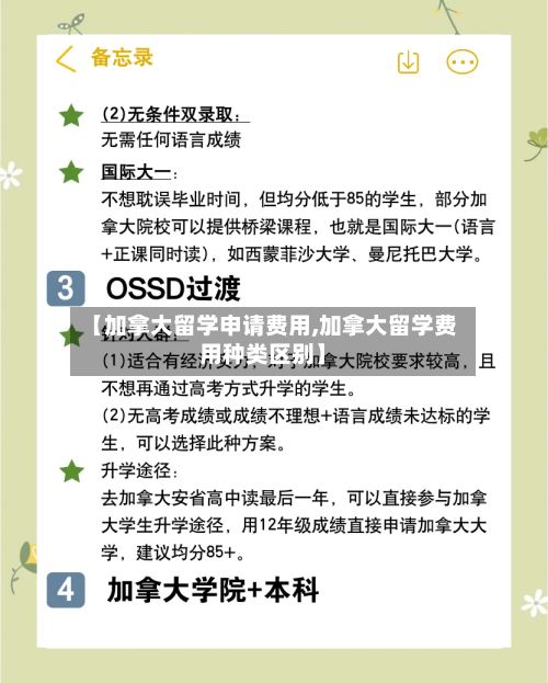 【加拿大留学申请费用,加拿大留学费用种类区别】