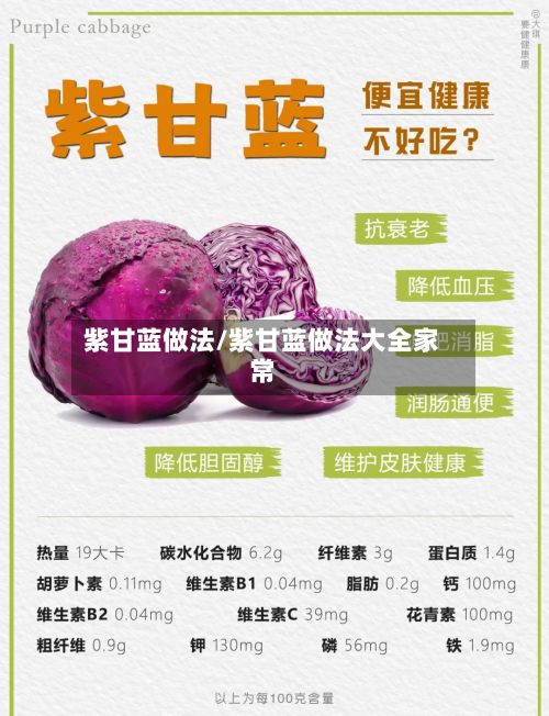 紫甘蓝做法/紫甘蓝做法大全家常