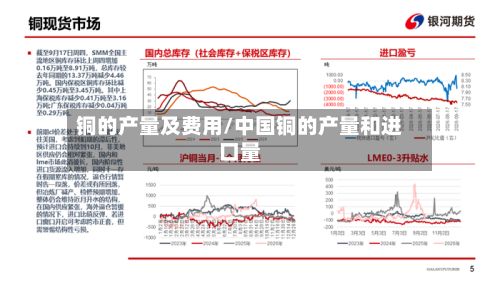 铜的产量及费用/中国铜的产量和进口量-第2张图片