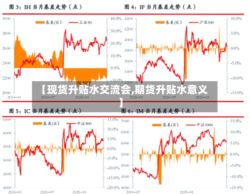 【现货升贴水交流会,期货升贴水意义】-第2张图片
