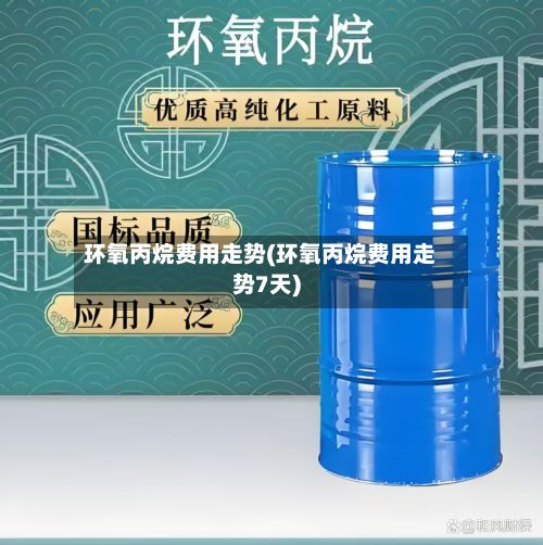 环氧丙烷费用走势(环氧丙烷费用走势7天)-第2张图片