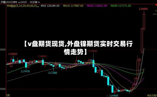 【v盘期货现货,外盘镍期货实时交易行情走势】