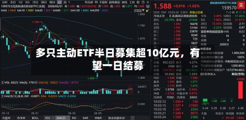 多只主动ETF半日募集超10亿元，有望一日结募