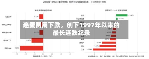 小麦费用连续八周下跌	，创下1997年以来的最长连跌纪录-第2张图片