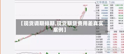 【现货调期排期,现货期货费用差真实案例】