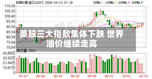 美股三大指数集体下跌 世界油价继续走高-第1张图片
