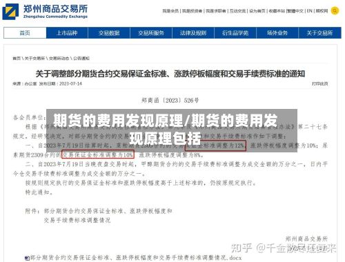 期货的费用发现原理/期货的费用发现原理包括