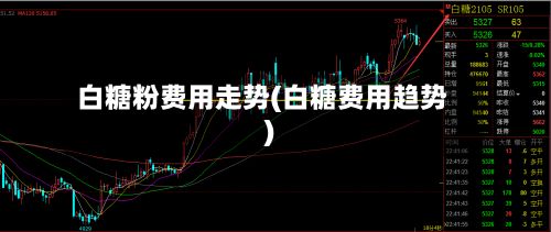白糖粉费用走势(白糖费用趋势)-第3张图片
