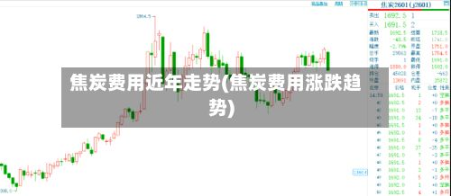 焦炭费用近年走势(焦炭费用涨跌趋势)-第2张图片