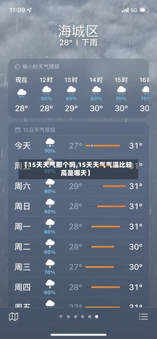 【15天天气那个吗,15天天气气温比较高是哪天】