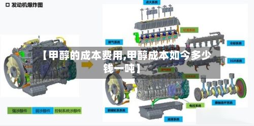 【甲醇的成本费用,甲醇成本如今多少钱一吨】