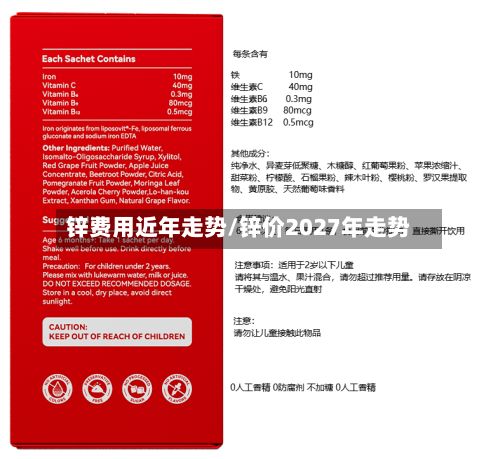 锌费用近年走势/锌价2027年走势-第2张图片