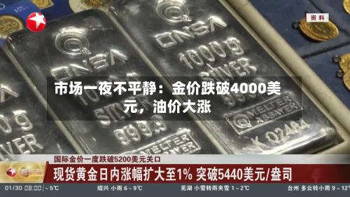 市场一夜不平静：金价跌破4000美元，油价大涨