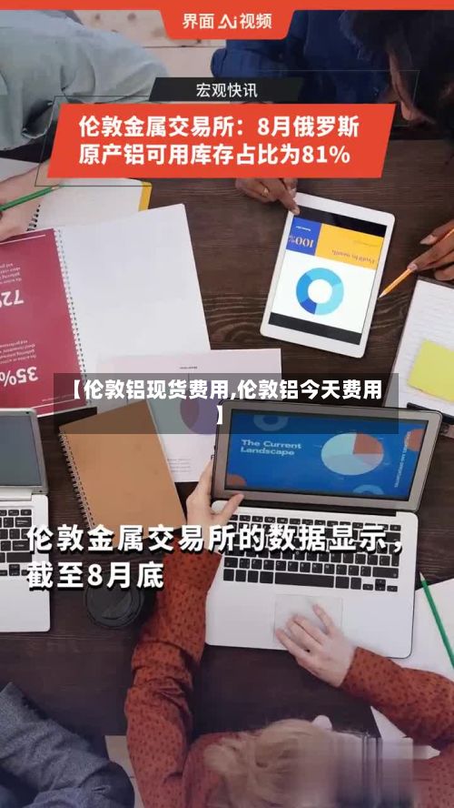 【伦敦铝现货费用,伦敦铝今天费用】-第2张图片