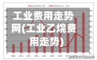 工业费用走势网(工业乙烷费用走势)
