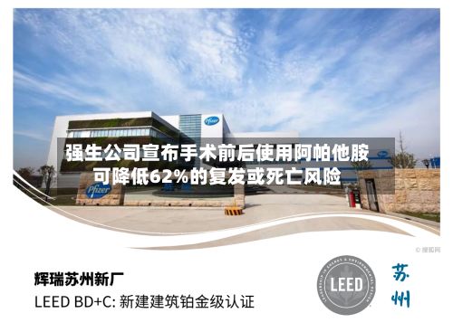 强生公司宣布手术前后使用阿帕他胺可降低62%的复发或死亡风险-第2张图片
