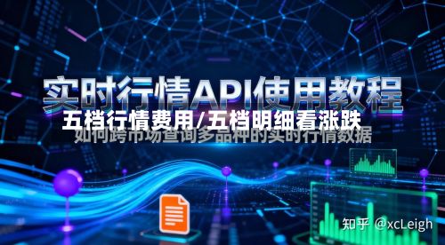 五档行情费用/五档明细看涨跌-第2张图片