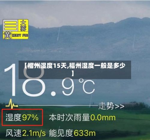 【福州湿度15天,福州湿度一般是多少】