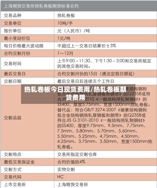 热轧卷板今日现货费用/热轧卷板期货费用