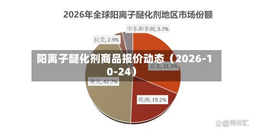 阳离子醚化剂商品报价动态（2026-10-24）-第2张图片