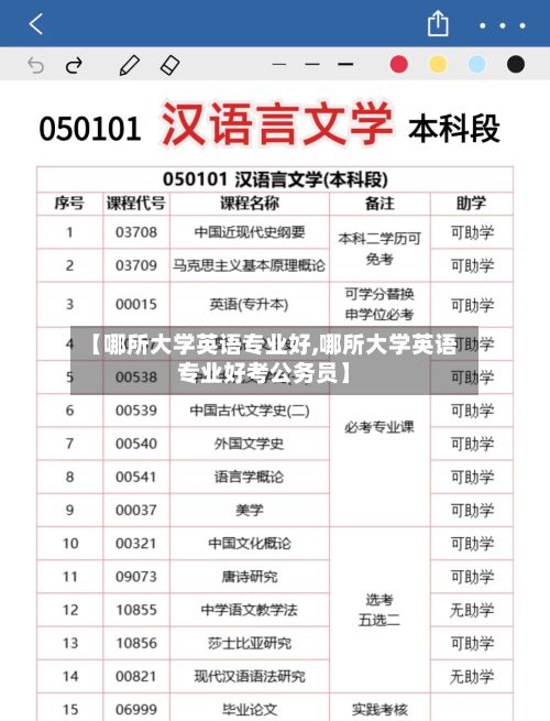 【哪所大学英语专业好,哪所大学英语专业好考公务员】-第3张图片