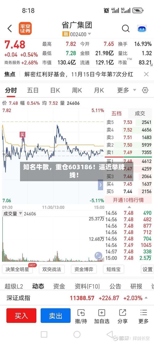知名牛散	，重仓603186！逼近举牌线！-第2张图片