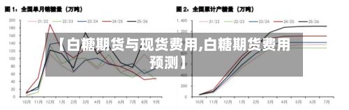 【白糖期货与现货费用,白糖期货费用预测】-第2张图片