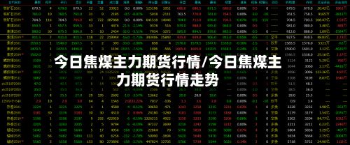 今日焦煤主力期货行情/今日焦煤主力期货行情走势