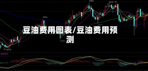 豆油费用图表/豆油费用预测