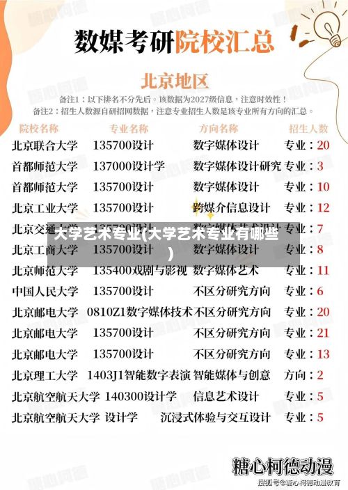 大学艺术专业(大学艺术专业有哪些)-第2张图片
