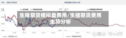 生猪期货模拟盘费用/生猪期货费用走势分析