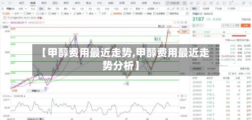 【甲醇费用最近走势,甲醇费用最近走势分析】-第3张图片