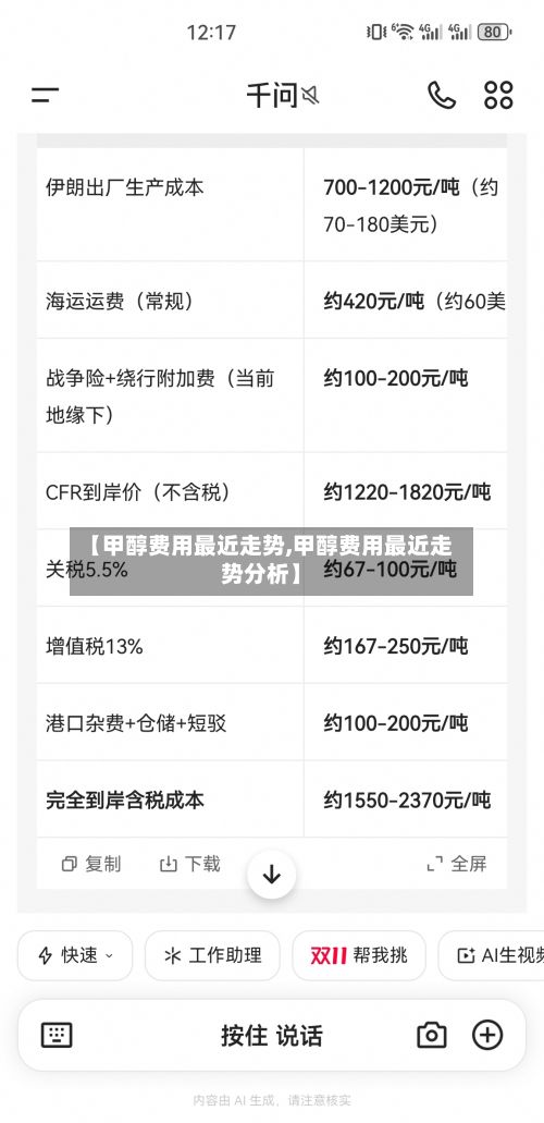 【甲醇费用最近走势,甲醇费用最近走势分析】