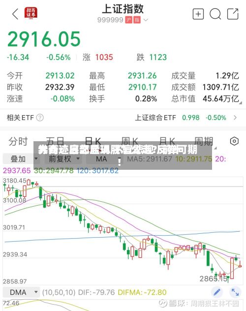 大奇迹日之后 A股怎么走？前十券商：底部显现 不宜悲观 反弹可期！-第2张图片