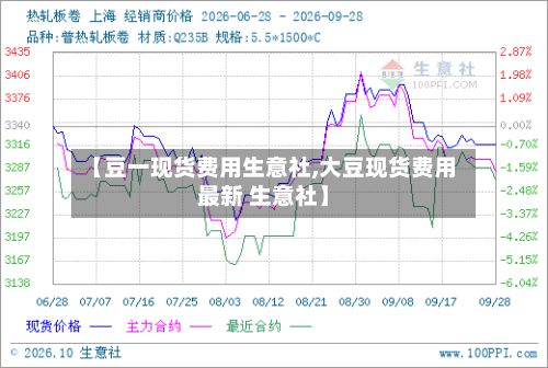 【豆一现货费用生意社,大豆现货费用最新 生意社】