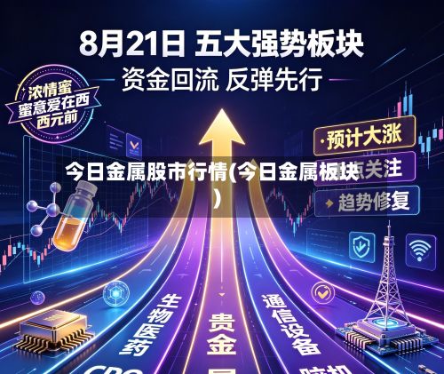 今日金属股市行情(今日金属板块)